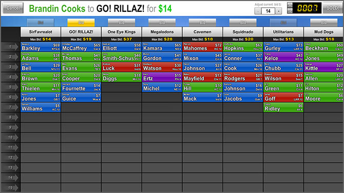 The PrimeTime Draft Experience  Fantasy Football Draft Board