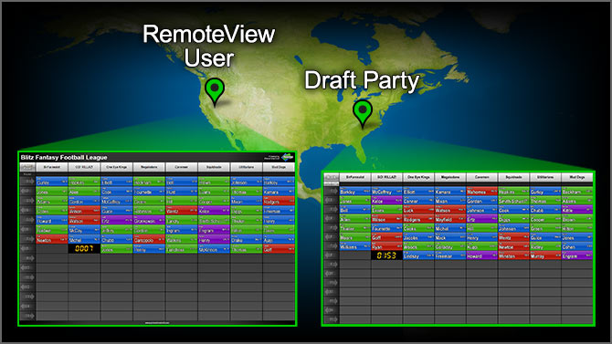 The PrimeTime Draft Experience, Fantasy Football Draft Board Software,  Fantasy Baseball Draft Board Software, Fantasy Hockey Draft Board Software,  and Fantasy Basketball Draft Board Software